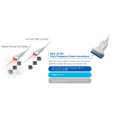 three different visuals of the linear array, active matrix array, and conventional array of the ML6-15-RS transducer